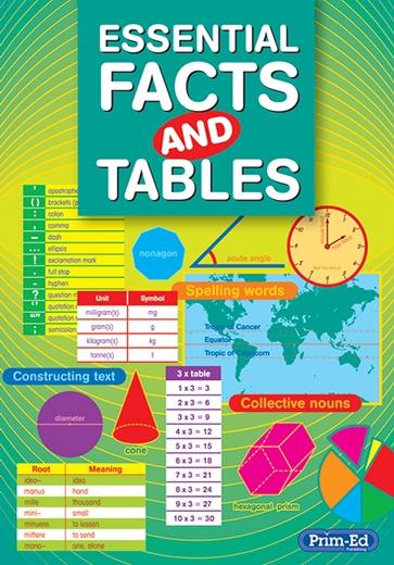 Essential Facts And Tables