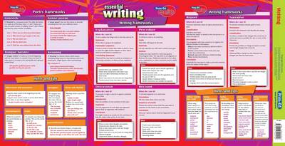 Essential Study Guide- Writing