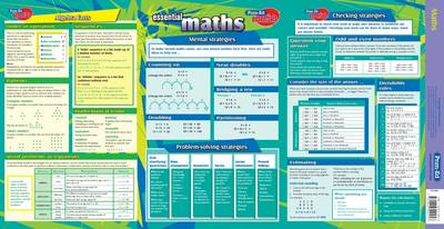 Essential Study Guide-Maths/(Strategies/Number/Algebra)