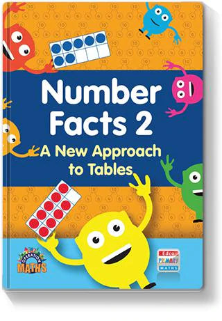 Number Facts 2 - 2nd Class
