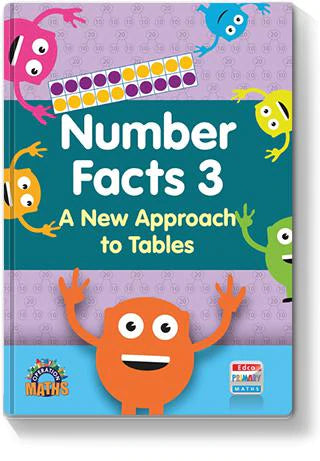 Number Facts 3 - 3rd Class